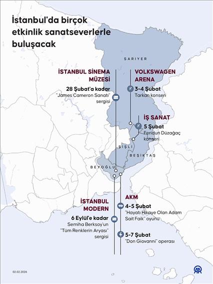 İstanbul'da birçok etkinlik sanatseverlerle buluşacak