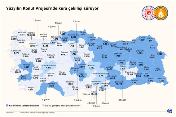 Yüzyılın Konut Projesi'nde kura çekilişi sürüyor