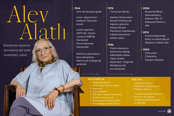Eserleriyle düşünce dünyasına ışık tutan mütefekkir, yazar Alev Alatlı