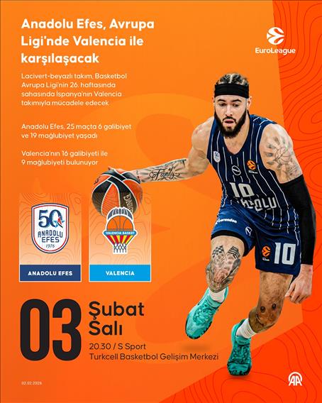Anadolu Efes, Avrupa Ligi'nde Valencia ile karşılaşacak