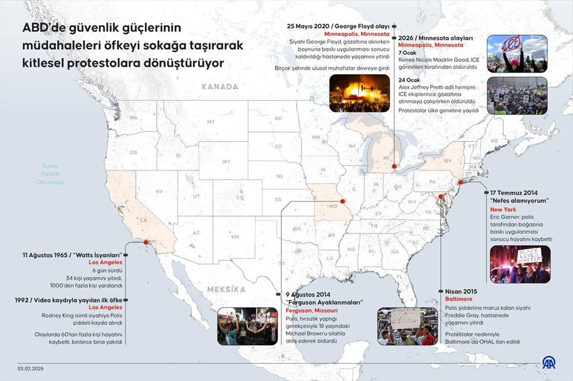 ABD'de güvenlik güçlerinin müdahaleleri öfkeyi sokağa taşırarak kitlesel protestolara dönüştürüyor