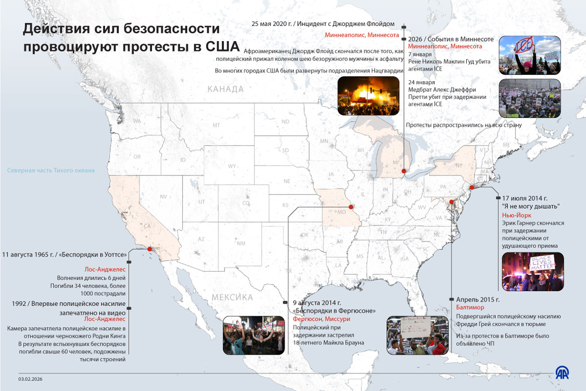Действия сил безопасности провоцируют протесты в США