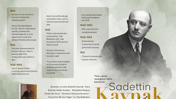 Muhabbet bağının bülbülü: Hafız Sadettin Kaynak