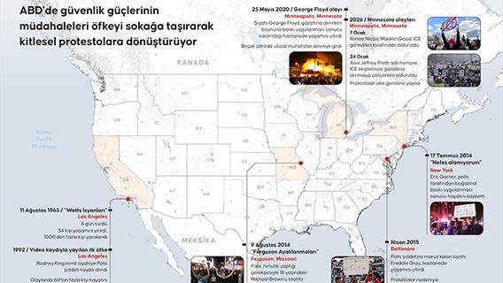 ABD'de güvenlik güçlerinin müdahaleleri öfkeyi sokağa taşırarak kitlesel protestolara dönüştürüyor