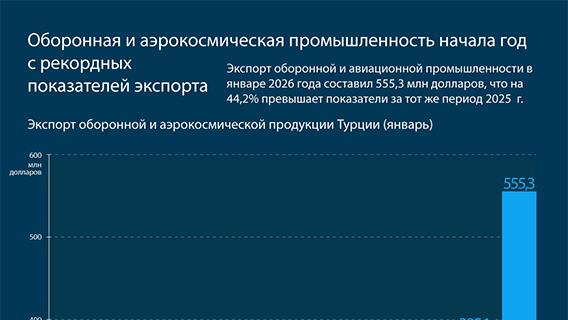 инфографика