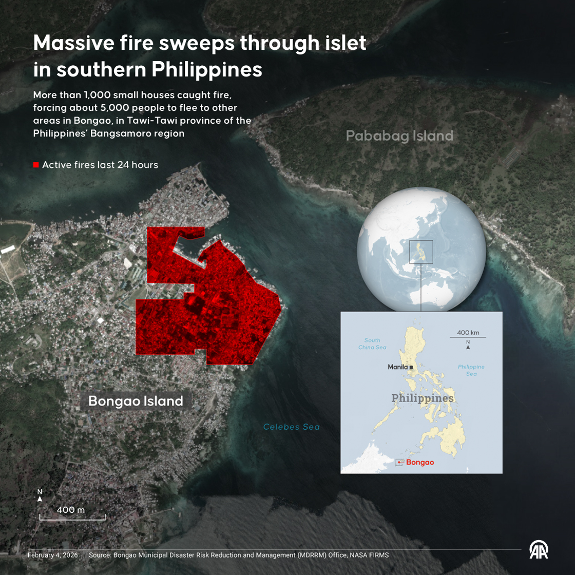 Thousands displaced as massive fire sweeps through islet in southern Philippines
