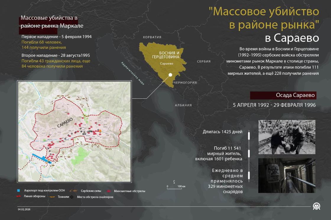 Массовые убийства в районе рынка Маркале