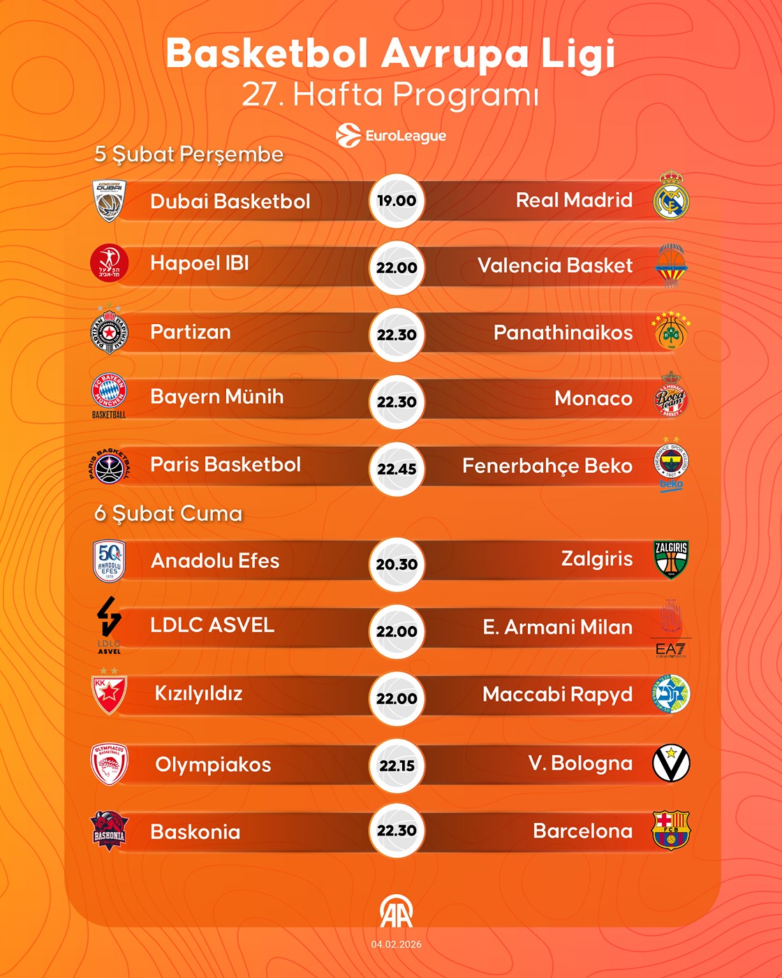 Basketbol Avrupa Ligi 27 hafta programı