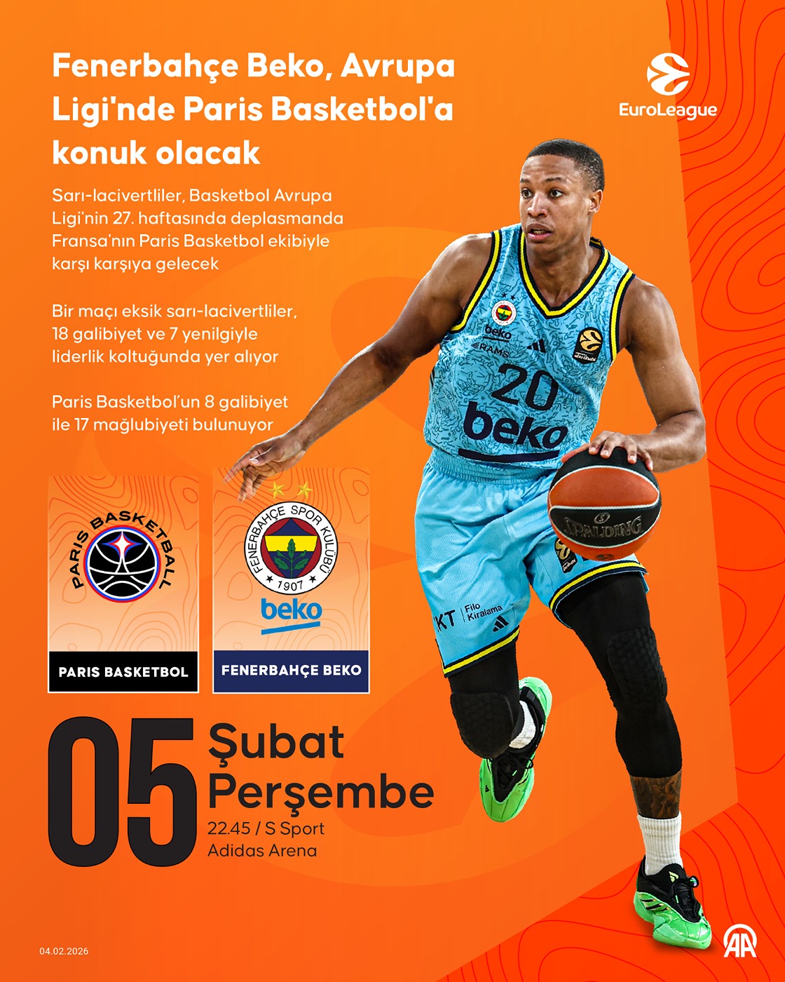 Fenerbahçe Beko, Avrupa Ligi'nde Paris Basketbol'a konuk olacak