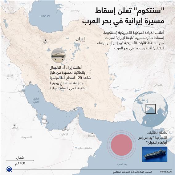 "سنتكوم" تعلن إسقاط مسيرة إيرانية في بحر العرب