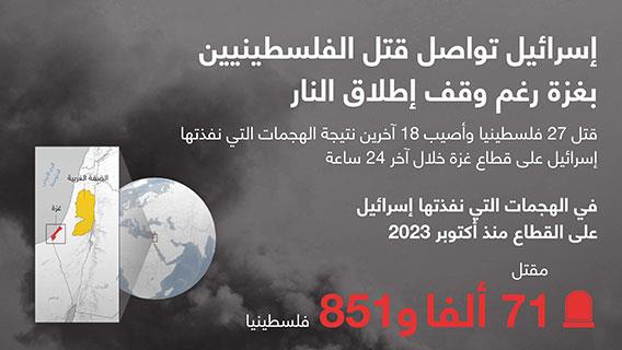 إنفوجرافيك