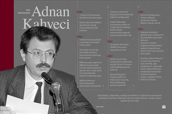 Adnan Kahveci'nin ölümünün üzerinden 33 yıl geçti