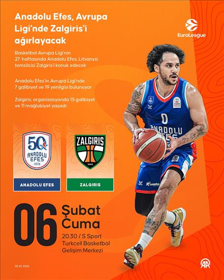 Anadolu Efes, Avrupa Ligi'nde Zalgiris'i ağırlayacak