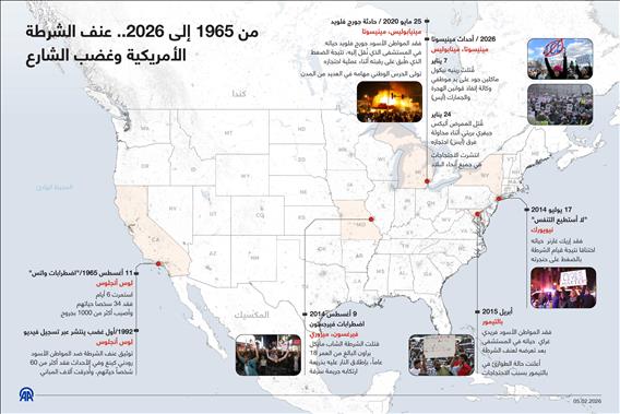 من 1965 إلى 2026.. عنف الشرطة الأمريكية وغضب الشارع