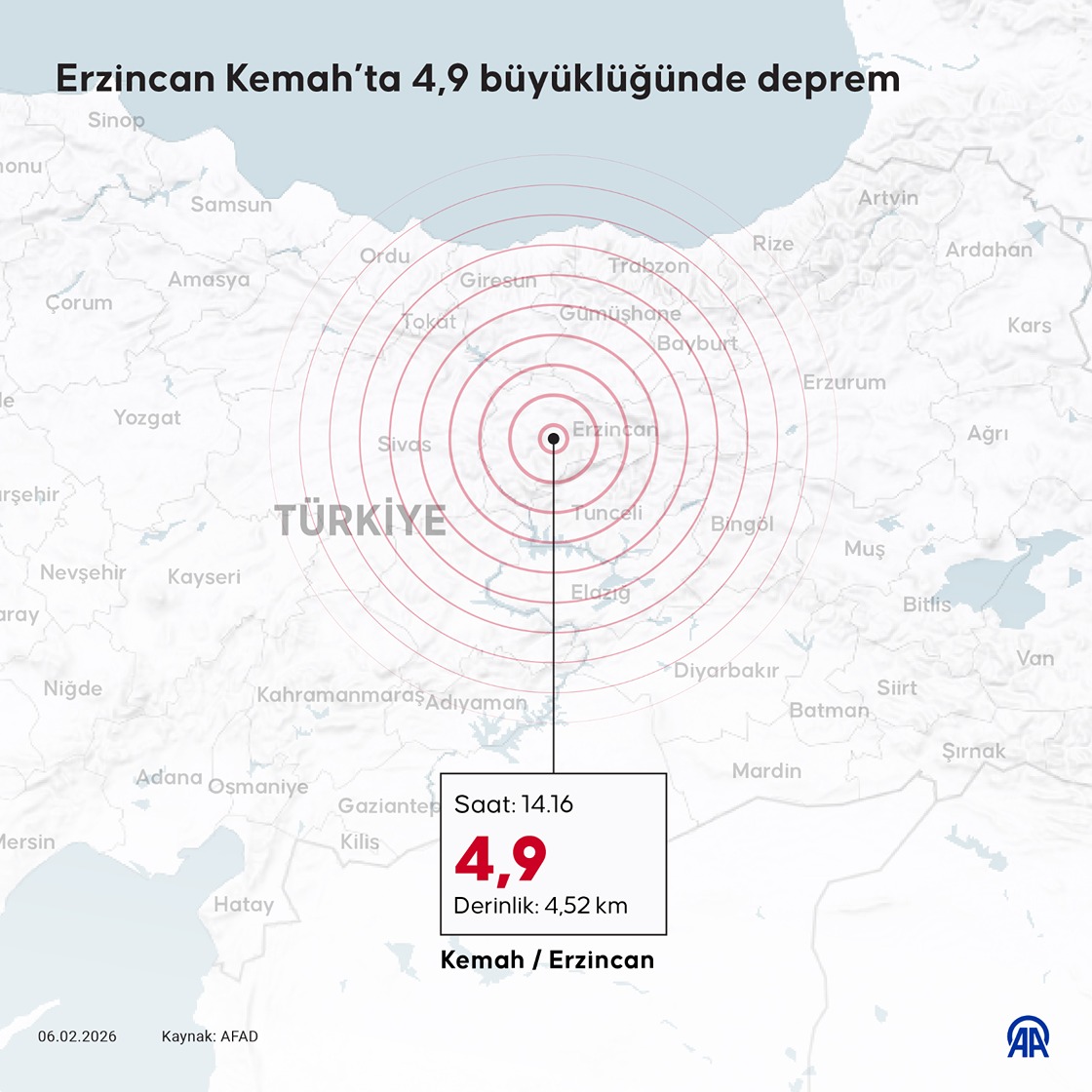 Erzincan Kemah’ta 4,9 büyüklüğünde deprem