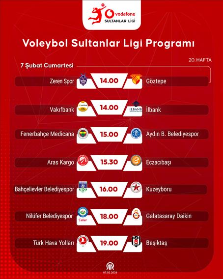 Voleybol Sultanlar Ligi Programı