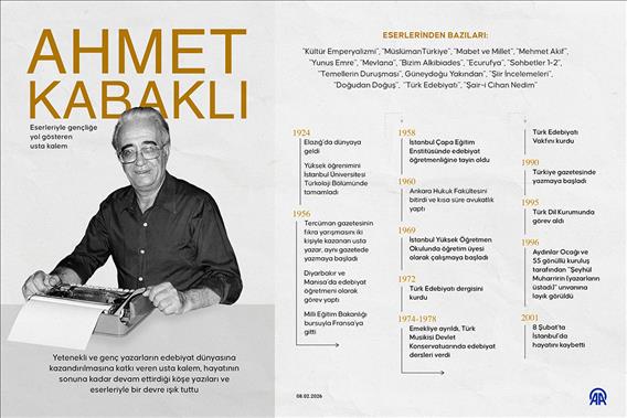 Eserleriyle bir devre ışık tutan Ahmet Kabaklı