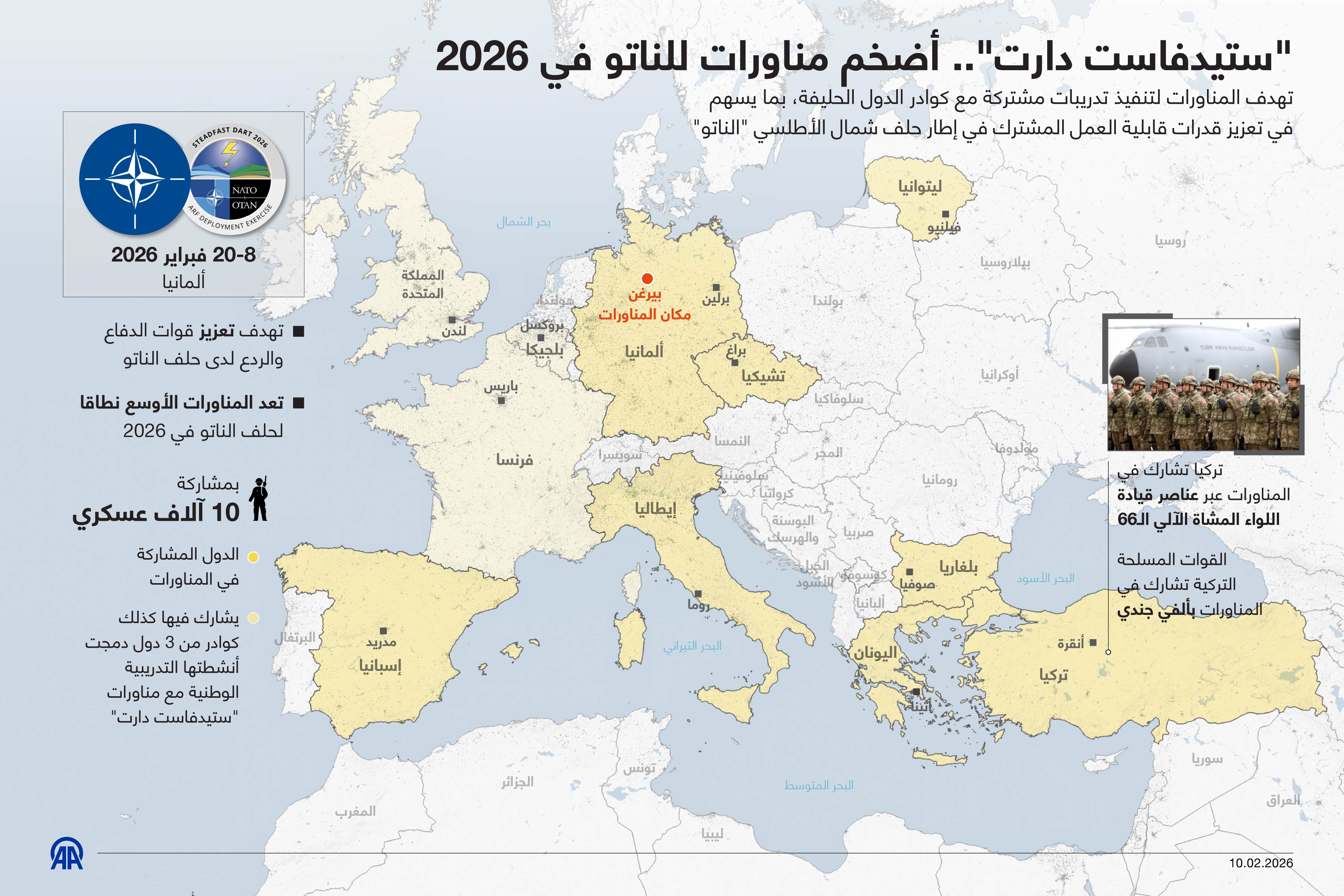 "ستيدفاست دارت".. أضخم مناورات للناتو في 2026