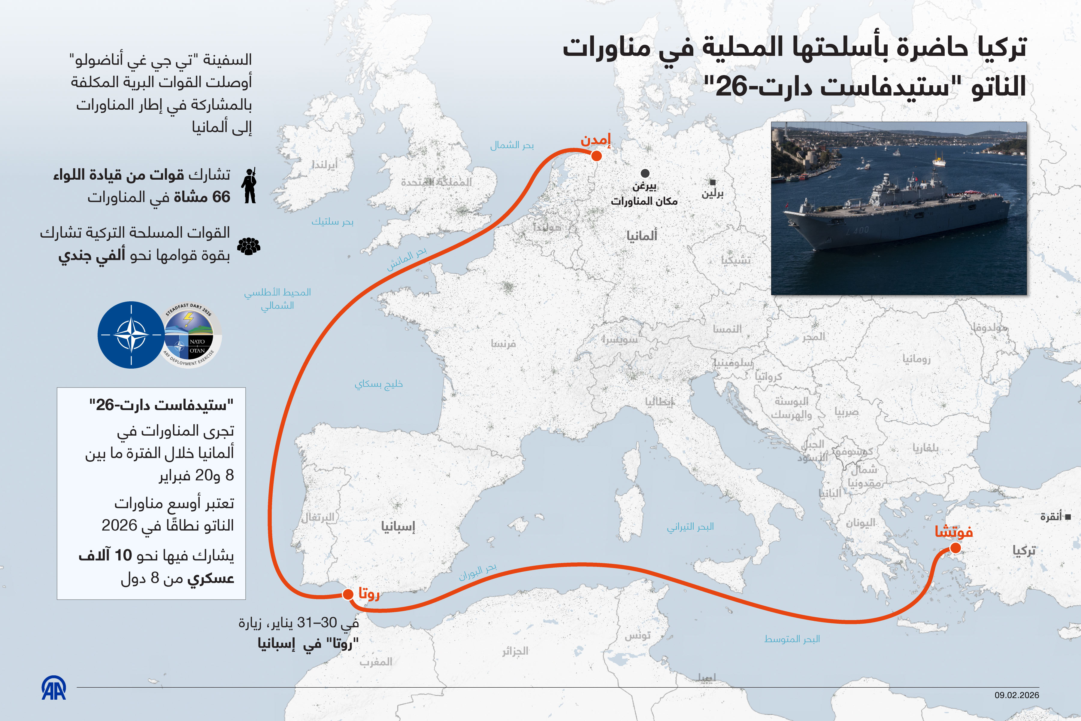 تركيا حاضرة بأسلحتها المحلية في مناورات الناتو "ستيدفاست دارت-26"