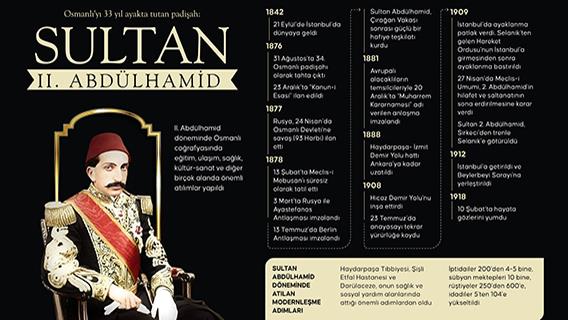 Osmanlı'yı 33 yıl ayakta tutan padişah: Sultan II. Abdülhamid