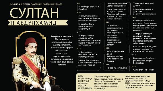 инфографика