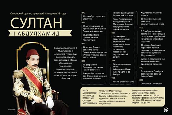 Османский султан, правящий империей 33 года: Султан II Абдулхамид