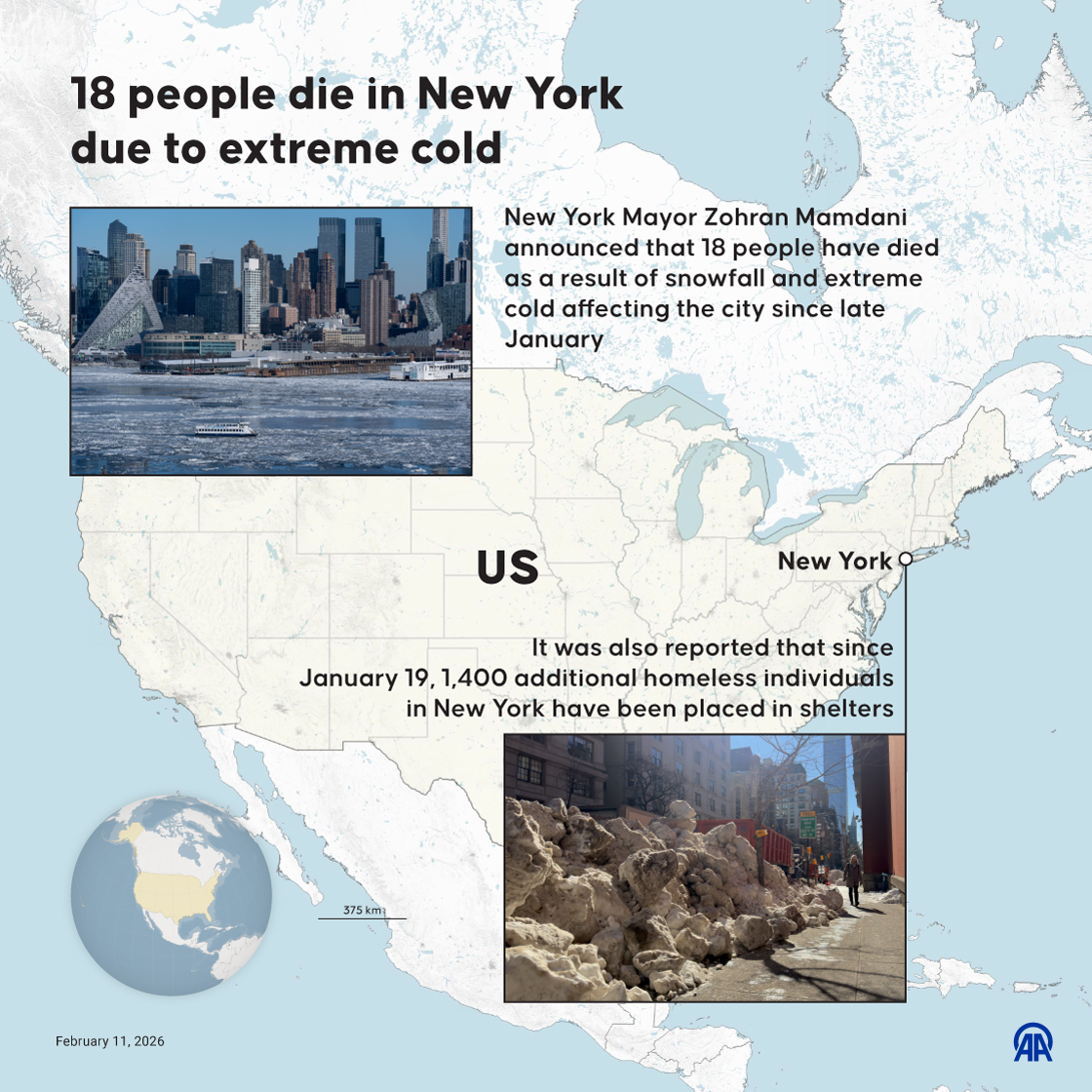 18 people die in New York due to extreme cold