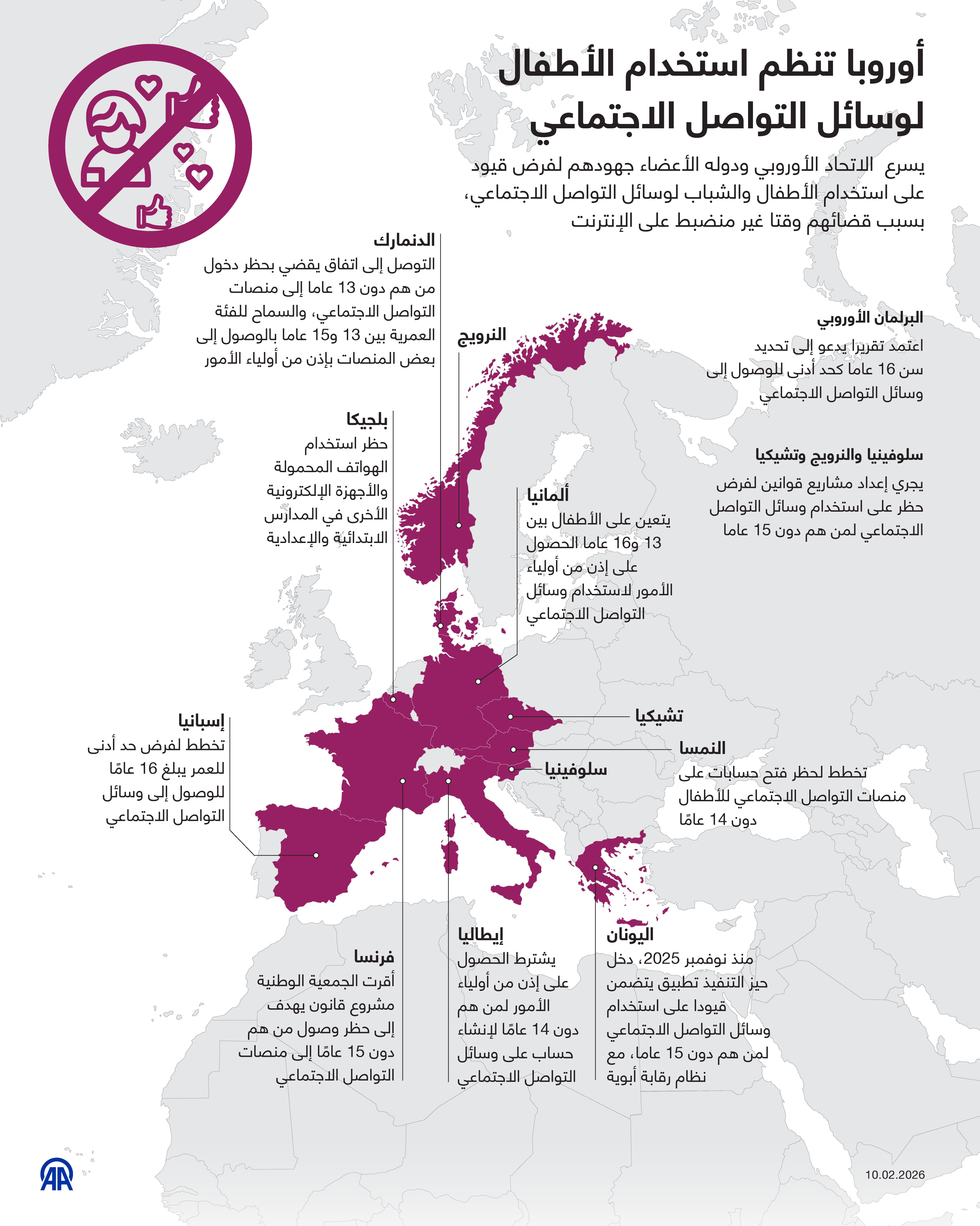 أوروبا تنظم استخدام الأطفال لوسائل التواصل الاجتماعي