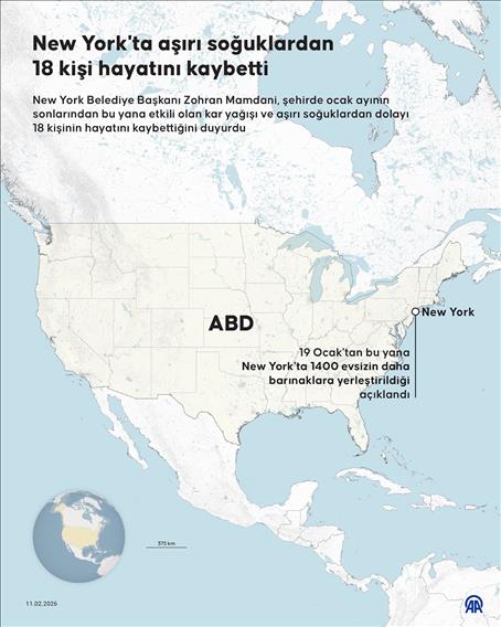 New York'ta aşırı soğuklardan 18 kişi hayatını kaybetti