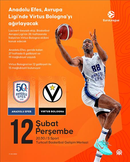 Anadolu Efes, Avrupa Ligi'nde Virtus Bologna'yı ağırlayacak