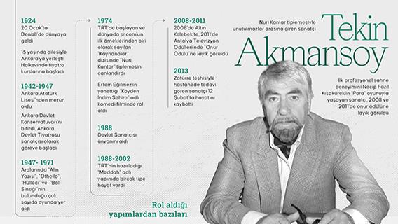 Nuri Kantar tiplemesiyle unutulmazlar arasına giren sanatçı: Tekin Akmansoy
