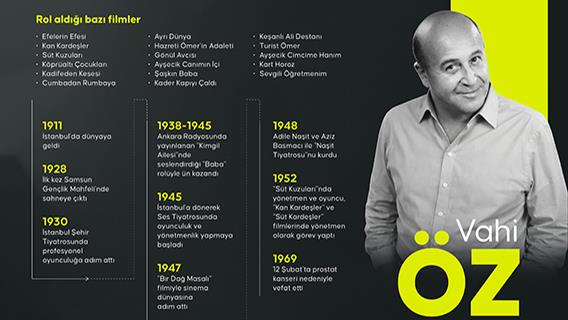 Yeşilçam'ın güldüren karakteri: Vahi Öz