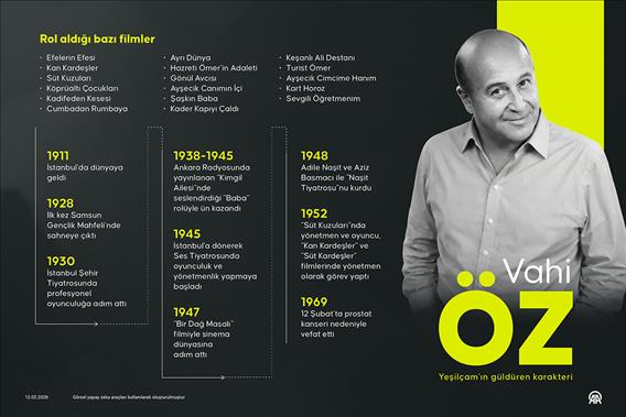 Yeşilçam'ın güldüren karakteri: Vahi Öz