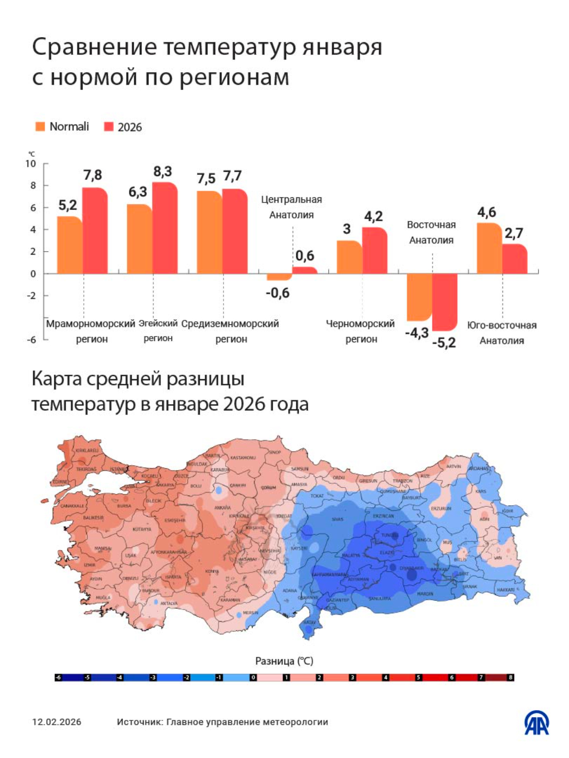 Средняя температура января по территории всей Турции