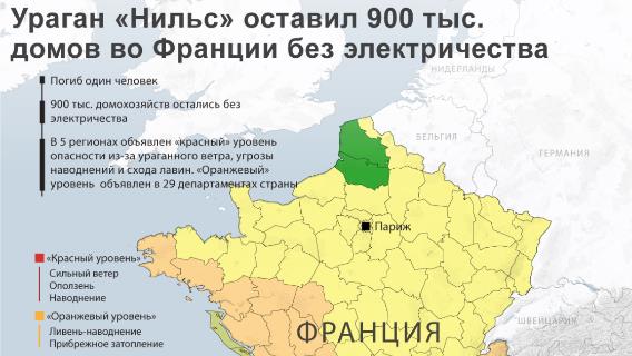 инфографика