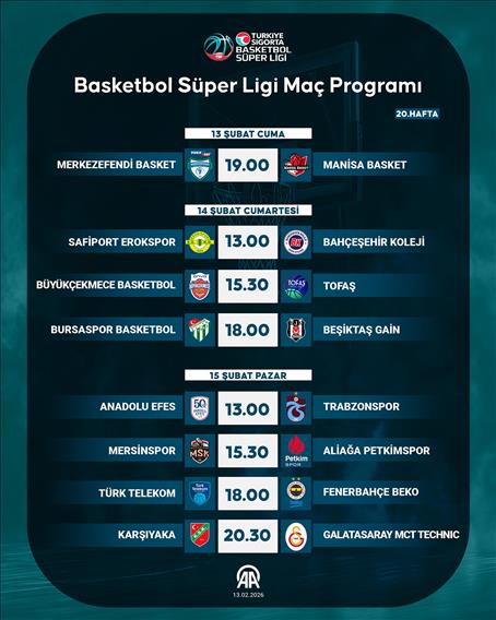 Basketbol Süper Ligi Maç Programı