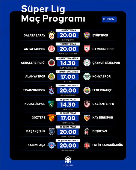Süper Lig Maç Programı