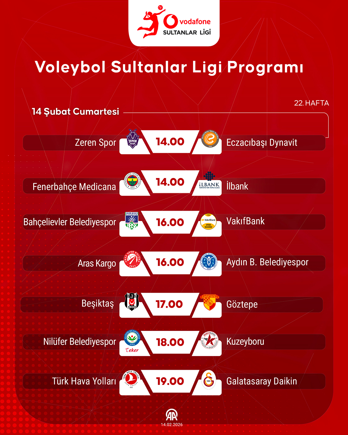 Voleybol Sultanlar Ligi Programı