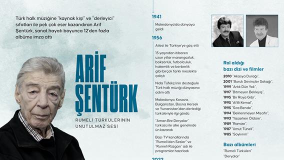 Rumeli türkülerinin unutulmaz sesi: Arif Şentürk