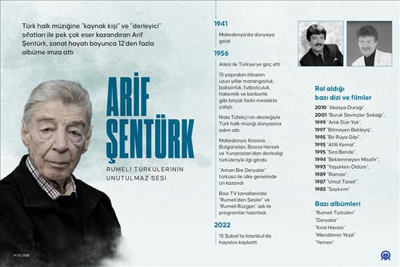 Rumeli türkülerinin unutulmaz sesi: Arif Şentürk
