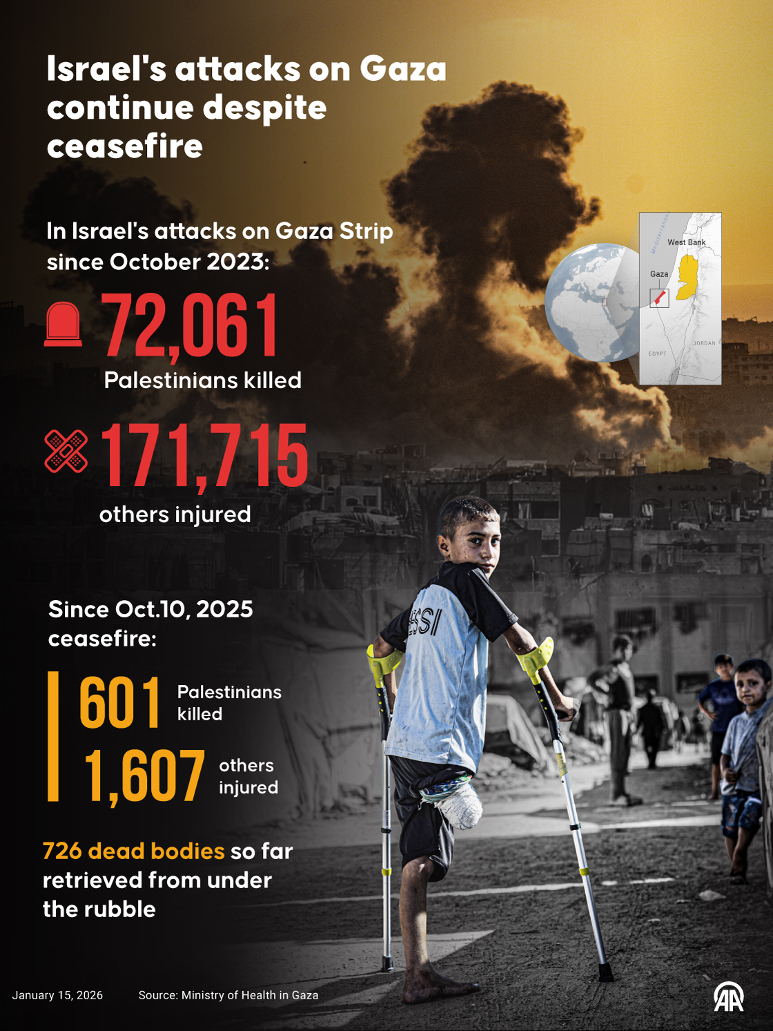 Israel's attacks on Gaza continue despite ceasefire 