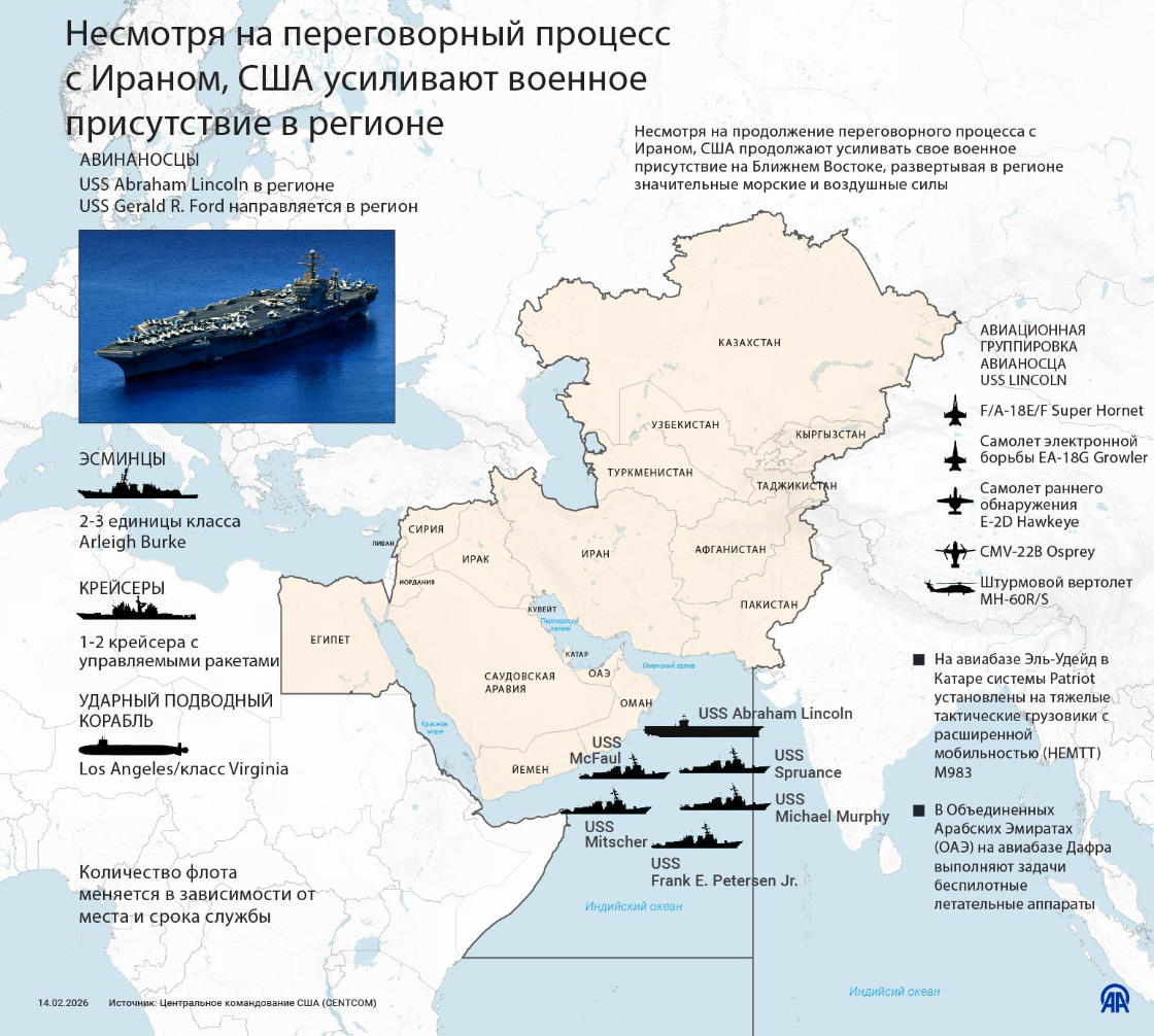 Несмотря на переговорный процесс с Ираном, США усиливают военное присутствие в регионе