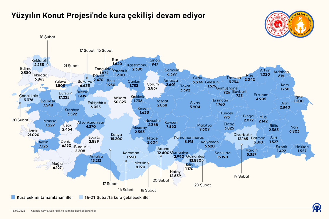 Yüzyılın Konut Projesi'nde kura çekilişi devam ediyor