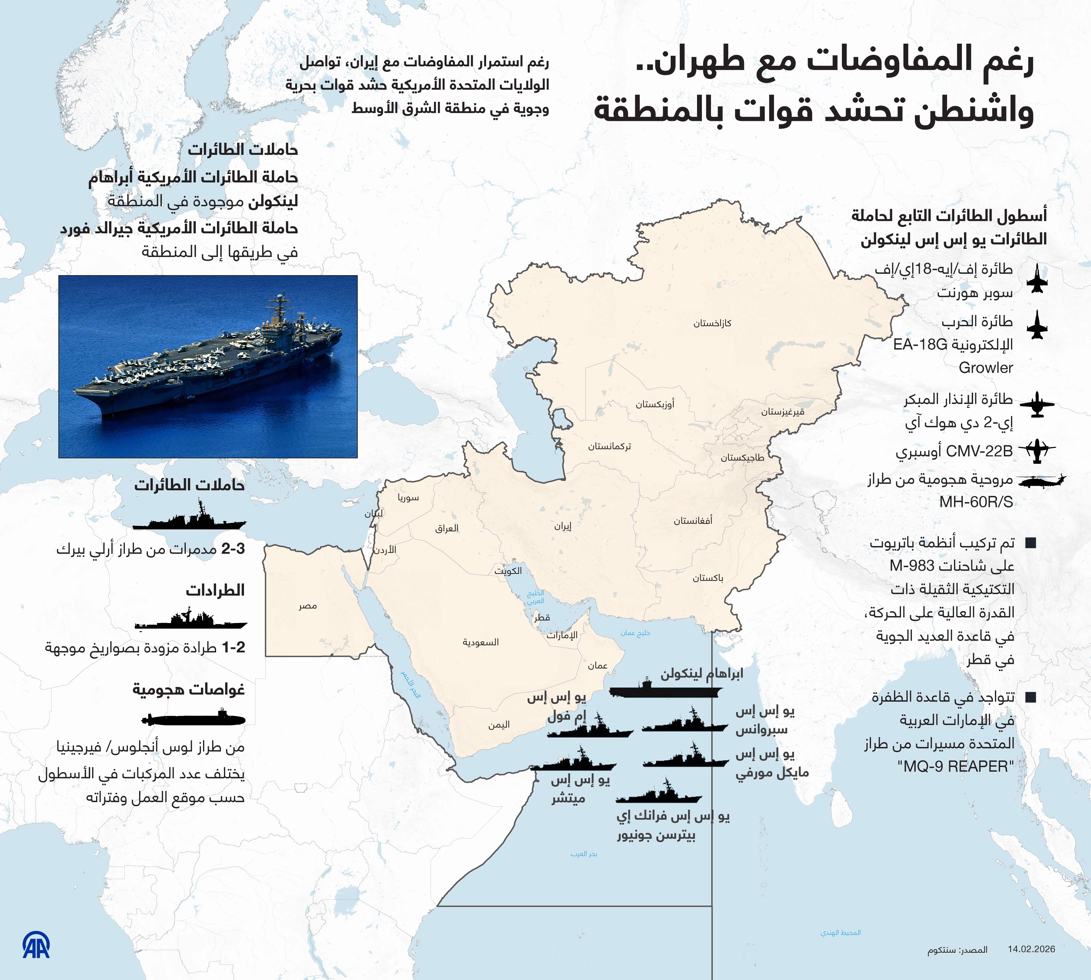رغم المفاوضات مع طهران.. واشنطن تحشد قوات بالمنطقة
