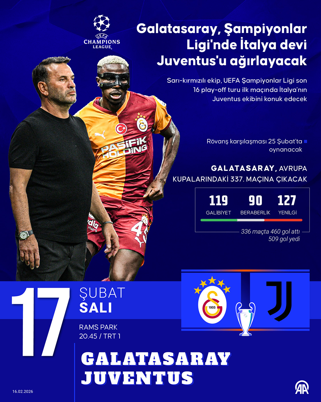 Galatasaray, Şampiyonlar Ligi'nde İtalya devi Juventus'u ağırlayacak