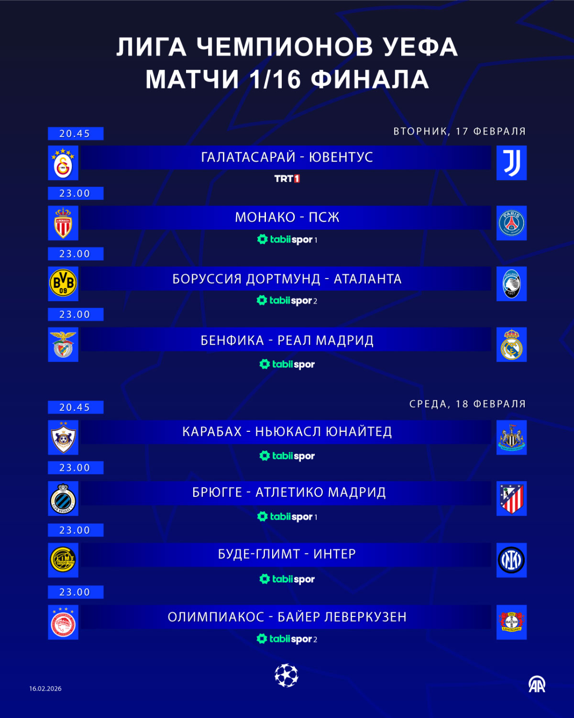 Лига чемпионов УЕФА Матчи 1/16 финала