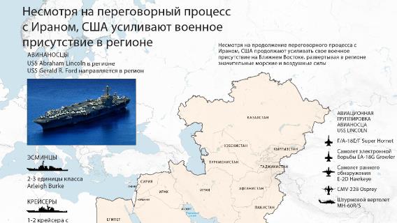 Несмотря на переговорный процесс с Ираном, США усиливают военное присутствие в регионе