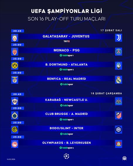 UEFA Şampiyonlar Ligi son 16 play-off turu maçları