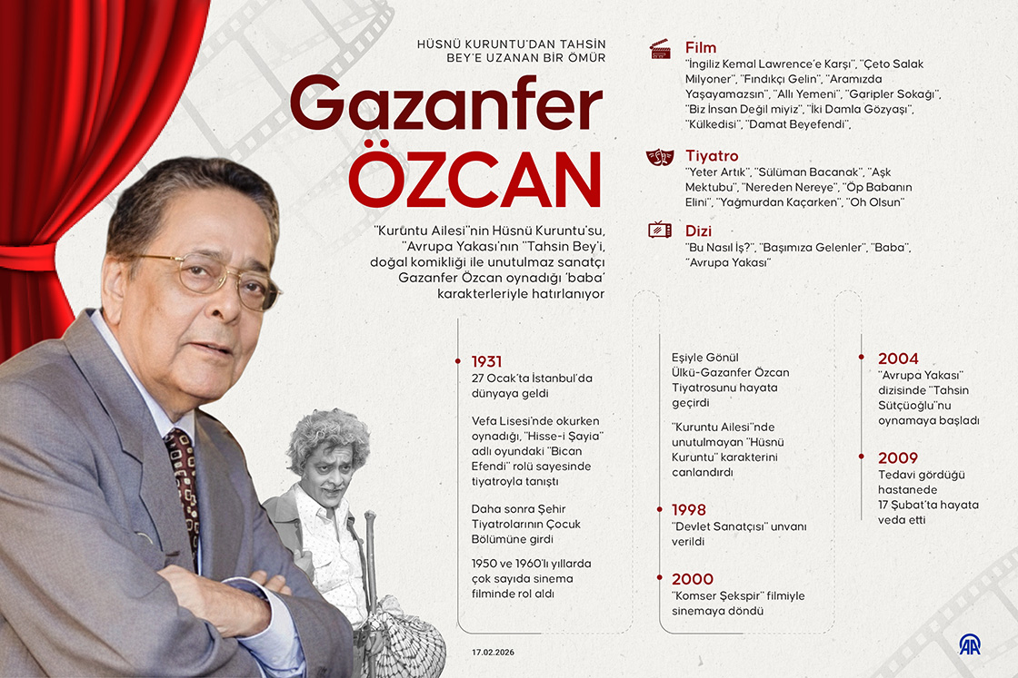 Hüsnü Kuruntu'dan Tahsin Bey'e uzanan bir ömür: Gazanfer Özcan