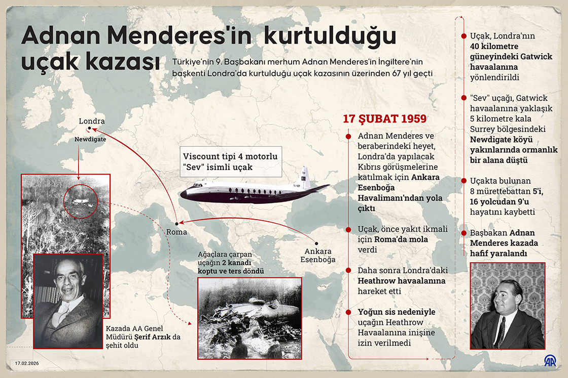 Adnan Menderes'in kurtulduğu uçak kazası